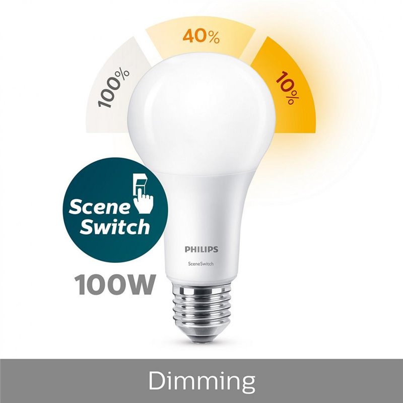 PHILIPSBEC LED PHILIPS E27 8718696706794 PHILIPSBEC LED PHILIPS E27 8718696706794